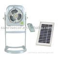 Stand rechargeable fans with 10 inch blade